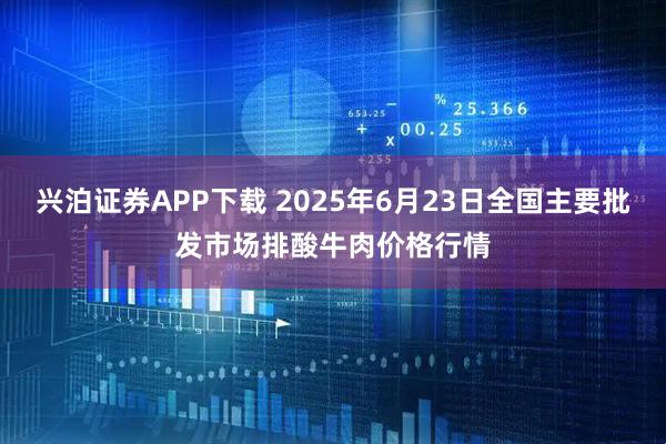兴泊证券APP下载 2025年6月23日全国主要批发市场排酸牛肉价格行情