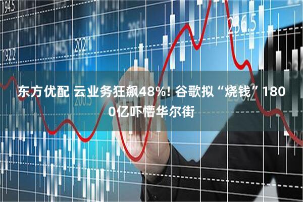 东方优配 云业务狂飙48%! 谷歌拟“烧钱”1800亿吓懵华尔街