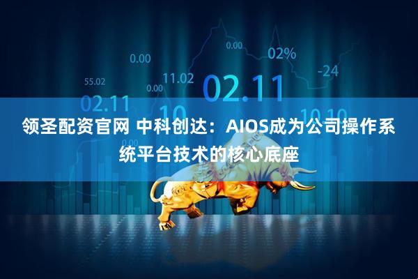 领圣配资官网 中科创达：AIOS成为公司操作系统平台技术的核心底座